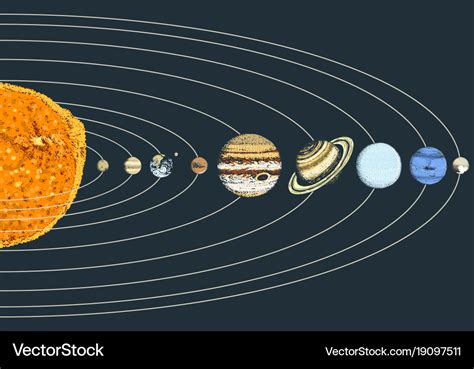 solair moon|moon location in solar system.